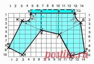 Комбинезон для собачки. 

1. Замеряем длину спины собаки (от ошейника до корня хвоста) - точки (З-К); 
2. Делим эту длину на 8 (пример: 40 см:8 = 5 см) - получаем сторону одной клетки в см (мм); 
3. Расчерчиваем лист бумаги на клетки с соответствующей стороной, согласно схеме;
Показать полностью…