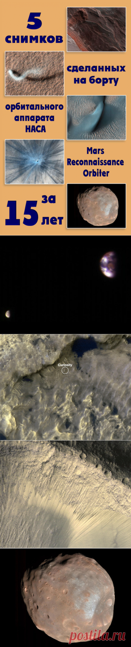 Потрясающие снимки Марса, снятые за 15 лет орбитальным аппаратом Mars Reconnaissance Orbiter