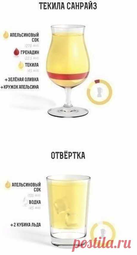 Идеи для вечеринки.