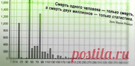 Красивые афоризмы