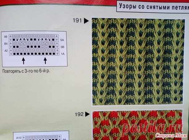 Вязаные шубки на собак - Вязание - Страна Мам