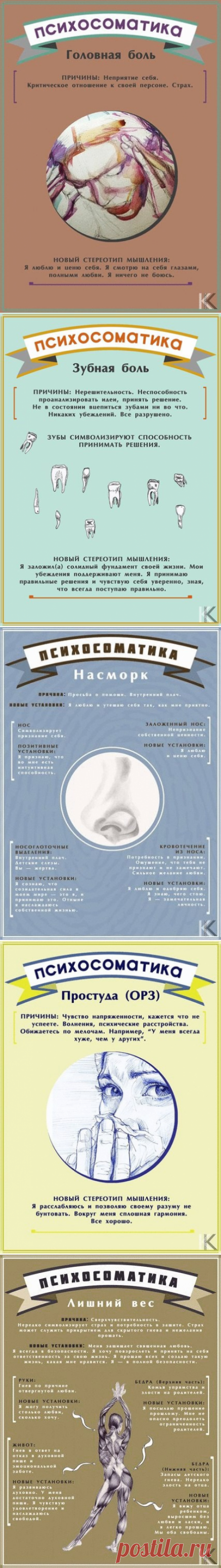 Психосоматика заболеваний — что и как влияет на наш организм