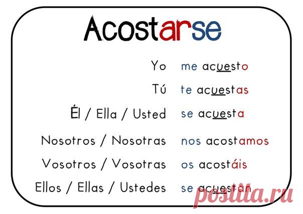 Возвратные глаголы / Изучаем Испанский