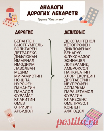 Почему лекарства с одинаковым составом имеют разную цену?
На это есть несколько причин.
Многое зависит от бренда - у известного производителя, хорошо зарекомендовавшего себя на рынке, препарат будет стоить дороже - плата за "надежность".

Цена зависит от субстанции - активного вещества, которая входит в  состав лекарства. Индийское или китайское сырье, как правило, дешевле, чем субстанция, произведенная, допустим, в Польше или, тем более, Великобритании.