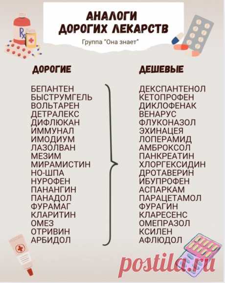 Почему лекарства с одинаковым составом имеют разную цену?
На это есть несколько причин.
Многое зависит от бренда - у известного производителя, хорошо зарекомендовавшего себя на рынке, препарат будет стоить дороже - плата за "надежность".

Цена зависит от субстанции - активного вещества, которая входит в  состав лекарства. Индийское или китайское сырье, как правило, дешевле, чем субстанция, произведенная, допустим, в Польше или, тем более, Великобритании.