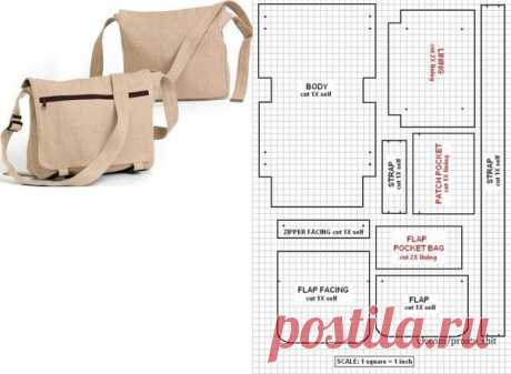 PERFECT | Своими руками