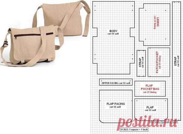 PERFECT | Своими руками