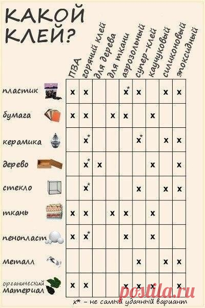 В кризис полезно знать