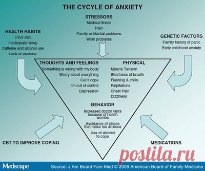 anxiety-disorder-11