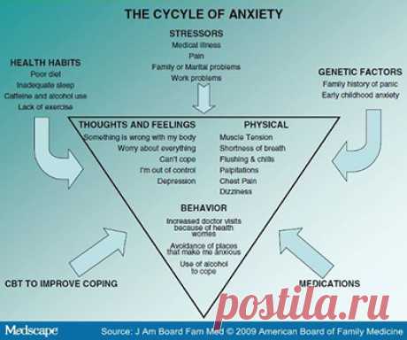 anxiety-disorder-11