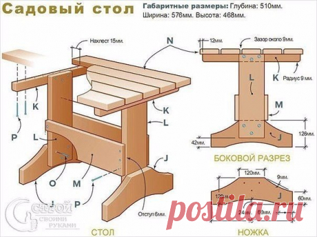 ЗАГОРОДНЫЙ ДОМ или Во саду ли, в огороде