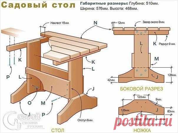 ЗАГОРОДНЫЙ ДОМ или Во саду ли, в огороде