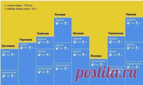 (31) Одноклассники