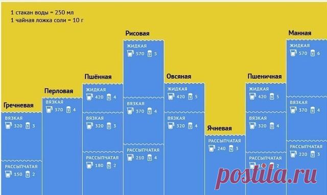 (31) Одноклассники