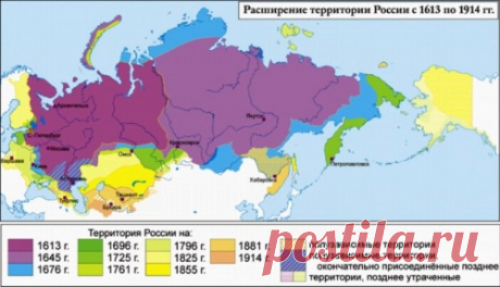 Кто уничтожил Тартарию и Наполеона? Загадочная война 1812 года