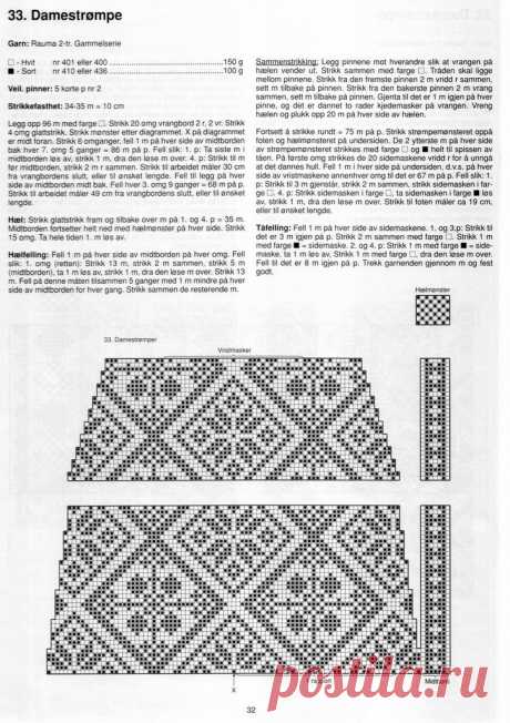 Альбом«Selbustrikk LVS-5» /аксессуары/