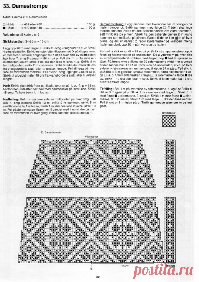 Альбом«Selbustrikk LVS-5» /аксессуары/
