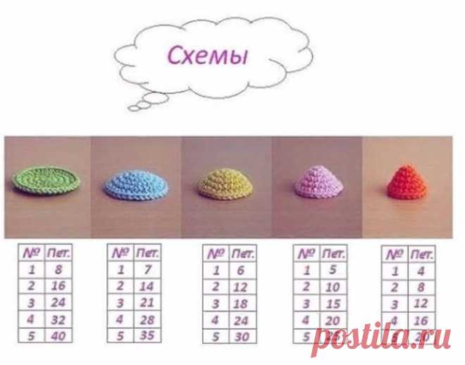 Вязание для всех