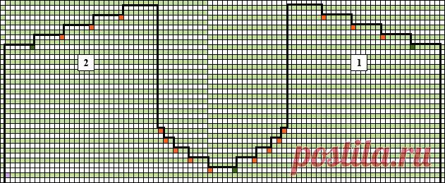 Плечевой скос | Хозяйка
