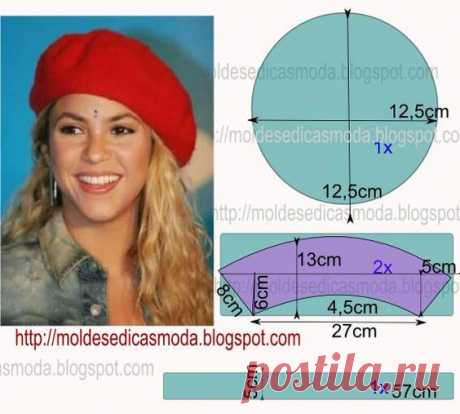 Конструируем разнообразные беретки