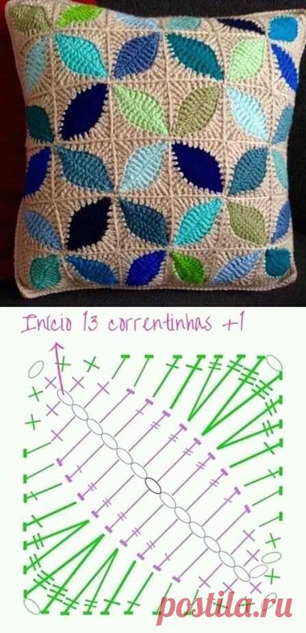 (11) Pinterest