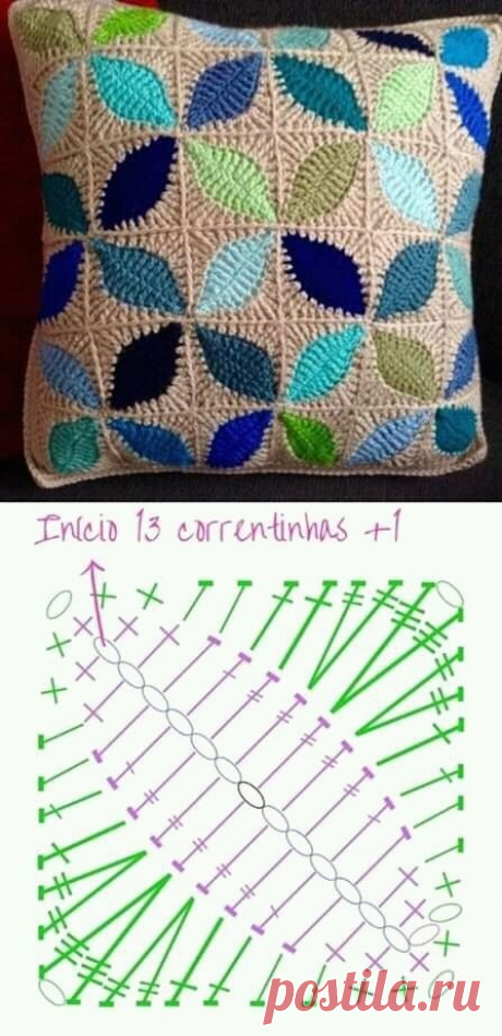 (11) Pinterest
