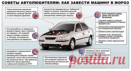 Новости