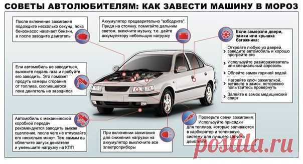 Новости