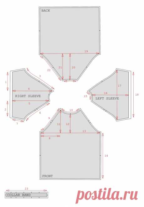 DIY – PATRONNAGE T-SHIRT MANCHES RAGLAN |