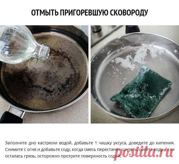 Интересные новости