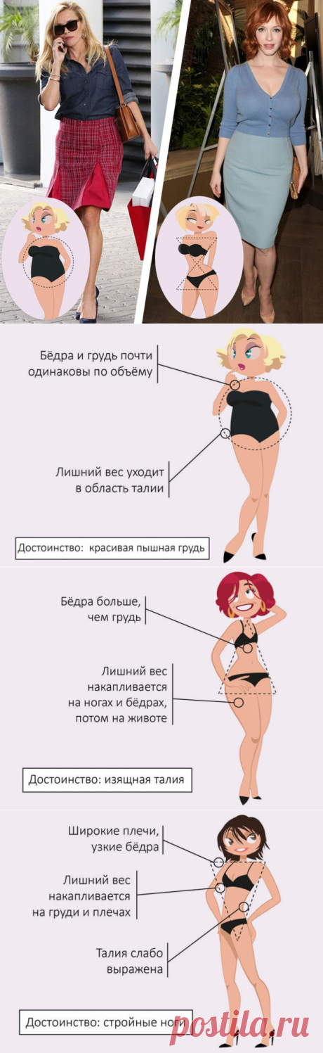 Как выбрать юбку по фигуре: 5 универсальных правил.