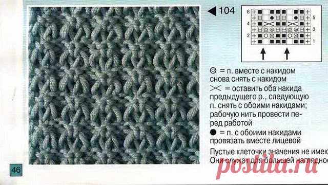Красивые узоры спицами + схемы. Для вашей коллекции