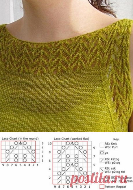 Узор для вязания горловины