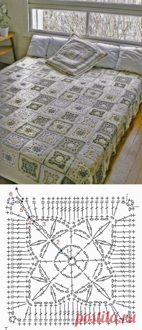 Чувствительная вязания крючком одеяло ~ Вязание Pattern