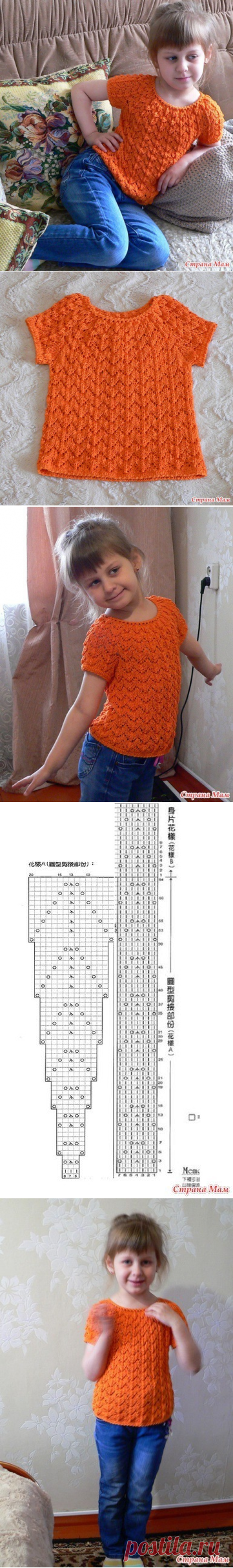 1 непрочитанный чат