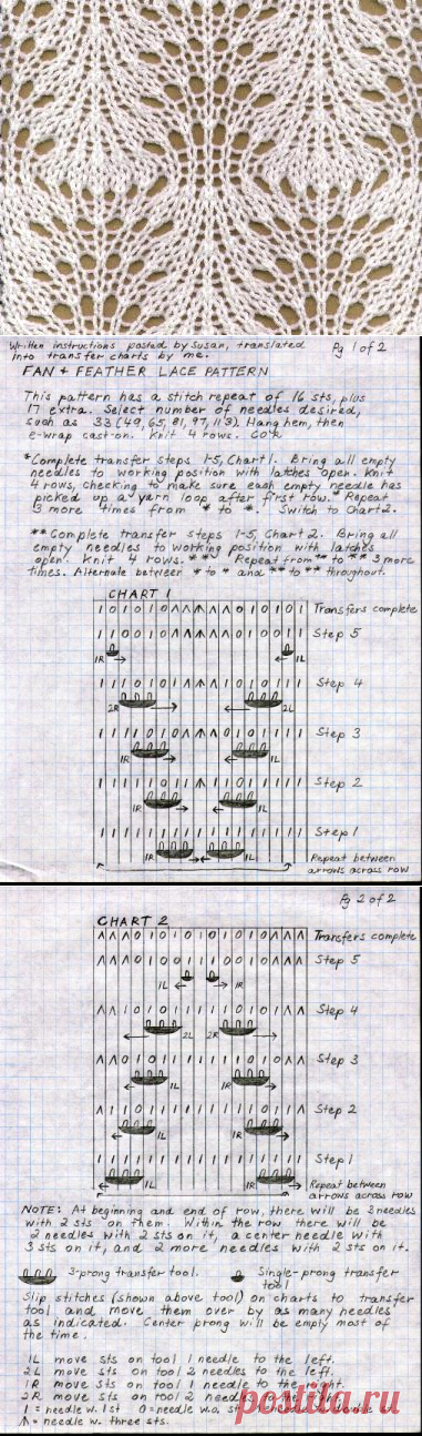 OstrichFeathersLace Pattern