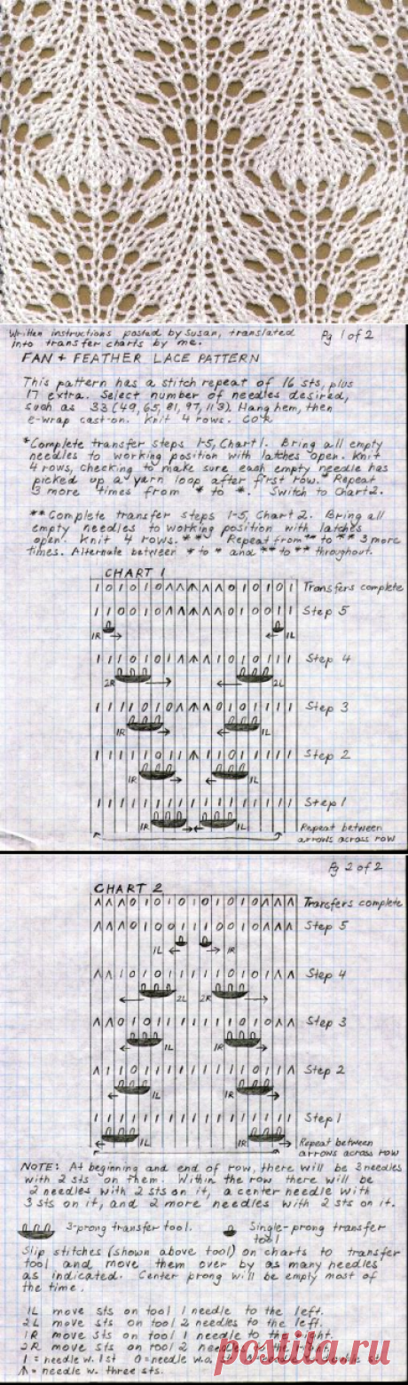 OstrichFeathersLace Pattern