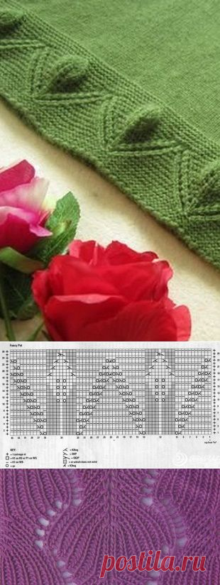 Узор для вязания края спицами