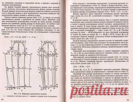Cуперский рукав, который я видела, от Шанель?
