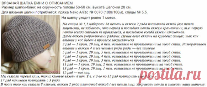 5 модных вязанных шапок на зиму: схемы