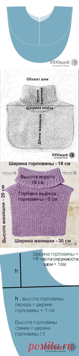 Вязаная манишка спицами для женщин с описанием