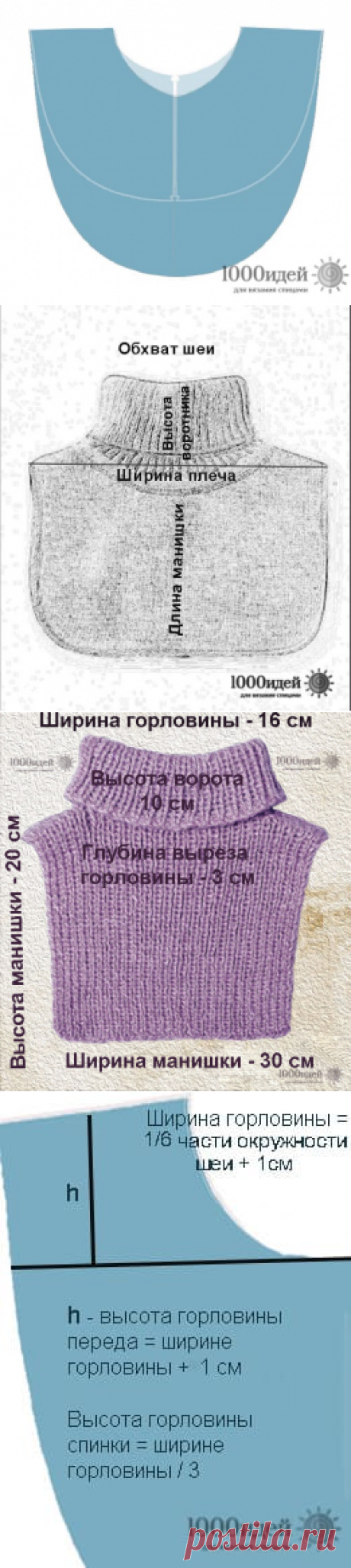 Вязаная манишка спицами для женщин с описанием