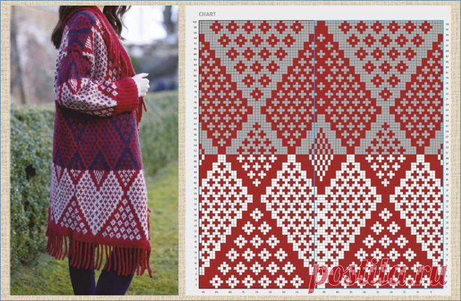 Занимательная геометрия в моделях жаккардового вязания - 20 впечатляющих примеров со схемами | МНЕ ИНТЕРЕСНО | Яндекс Дзен