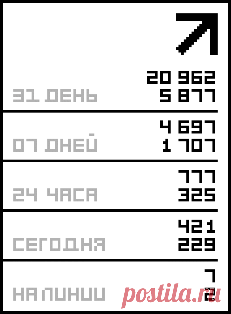 ПЛЯЖНЫЕ НАРЯДЫ (не надо шить).