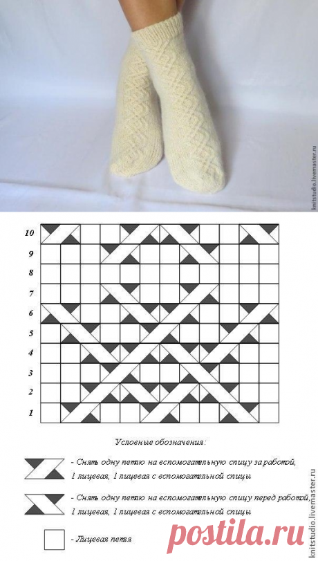 Вяжем шерстяные носки на 5 спицах. Мастер-класс