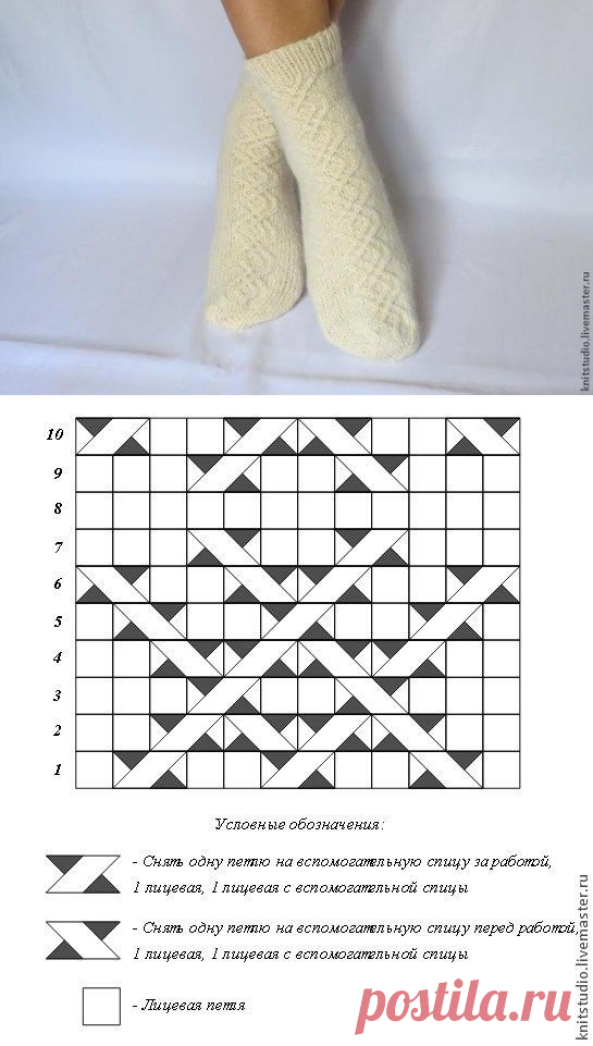 Вяжем шерстяные носки на 5 спицах. Мастер-класс