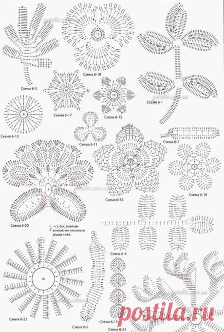 (517) Pinterest