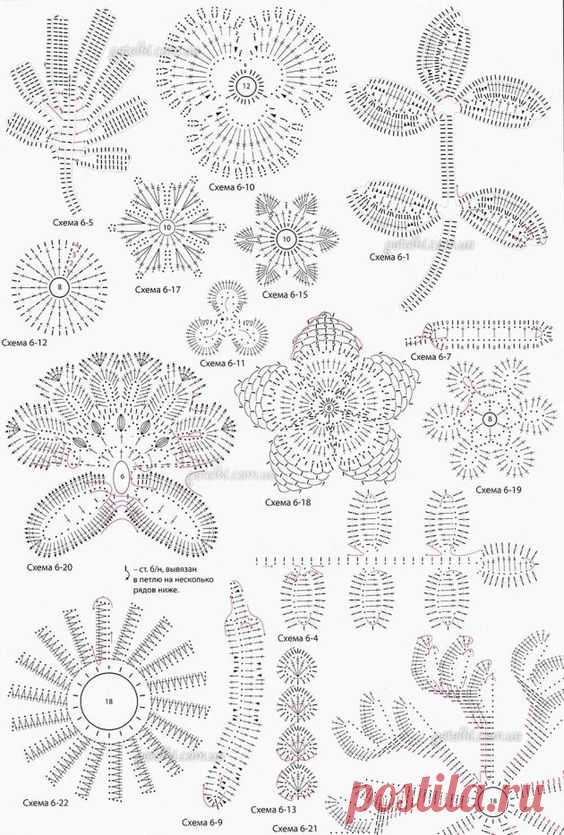 (517) Pinterest