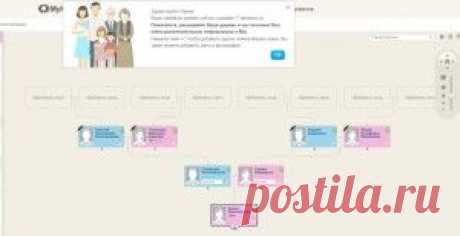 Генеалогия: хобби или серьезное занятие? | SuperPraktik.ru
