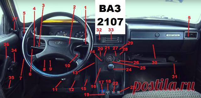 Органы управления ВАЗ-2107
Всем привет сегодня хочется рассмотреть органы управления на автомобиле ВАЗ-2107. Конечно если вы водитель со стажем вы уже знаете как управлять данным автомобилем, но для новичка или для того кто только приобрёл автомобиль ваз-2107 статья должна пригодится.